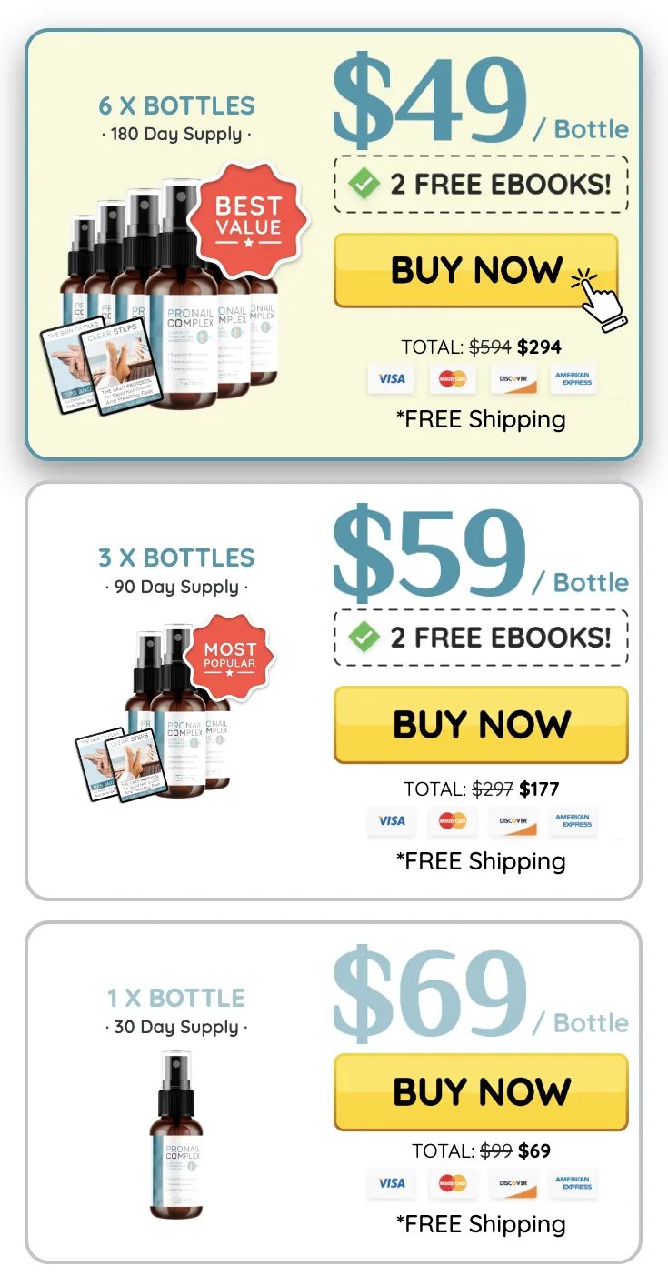 ProNail Complex Pricing Table